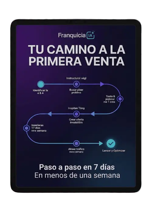 franquicia ia paso a paso